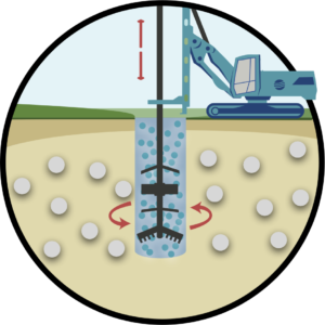 Soil-Mixing-icone