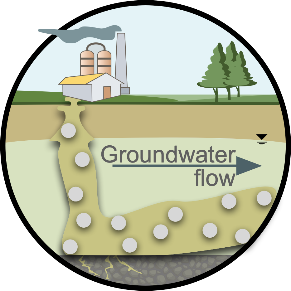 4. Spread water remediation-challenges-water