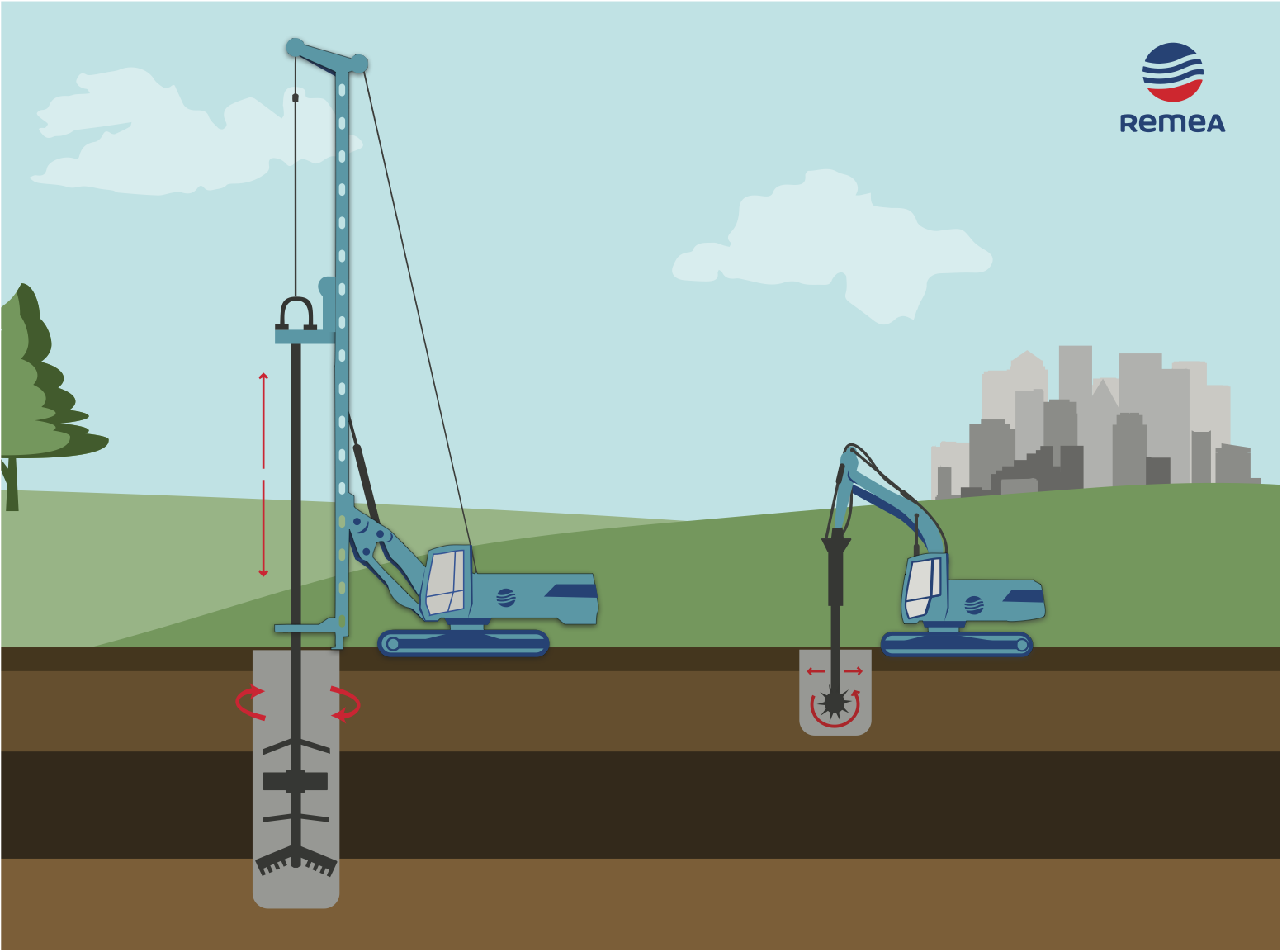 Soil-mixing-illustration