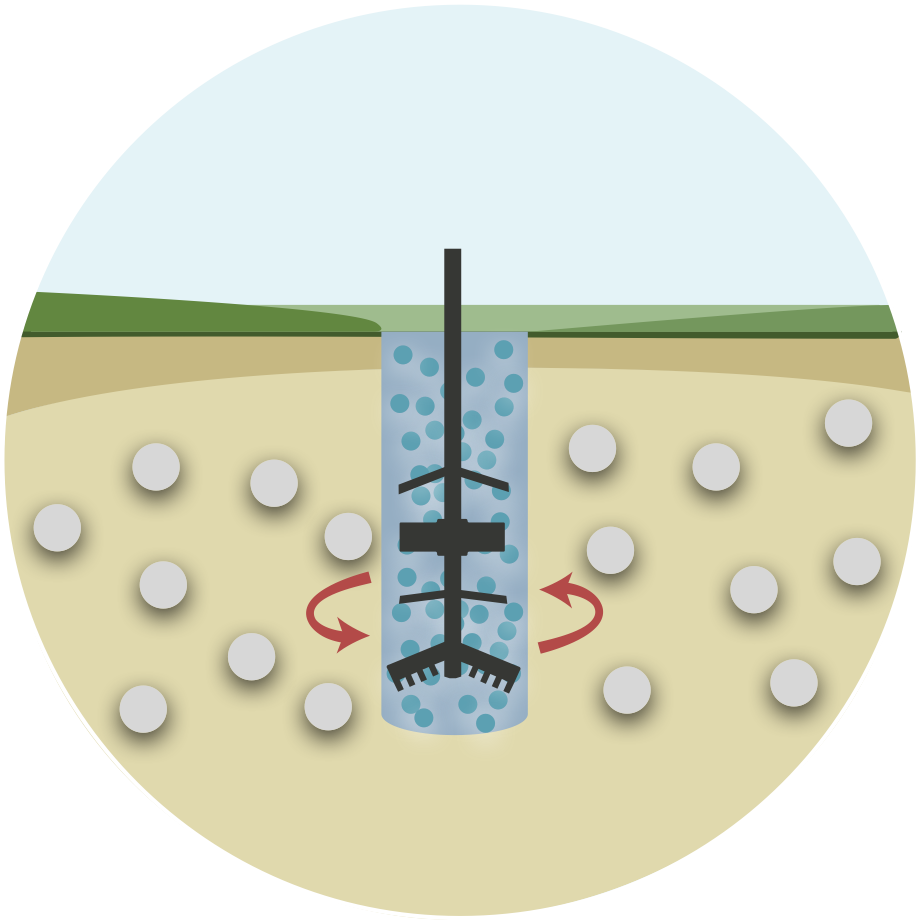 6. Stabilization